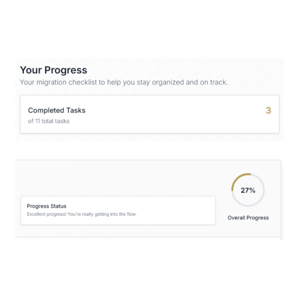 Track Immigration Progress